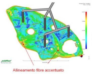 Metal Replacement on Alfa Romeo Giulietta door carrier